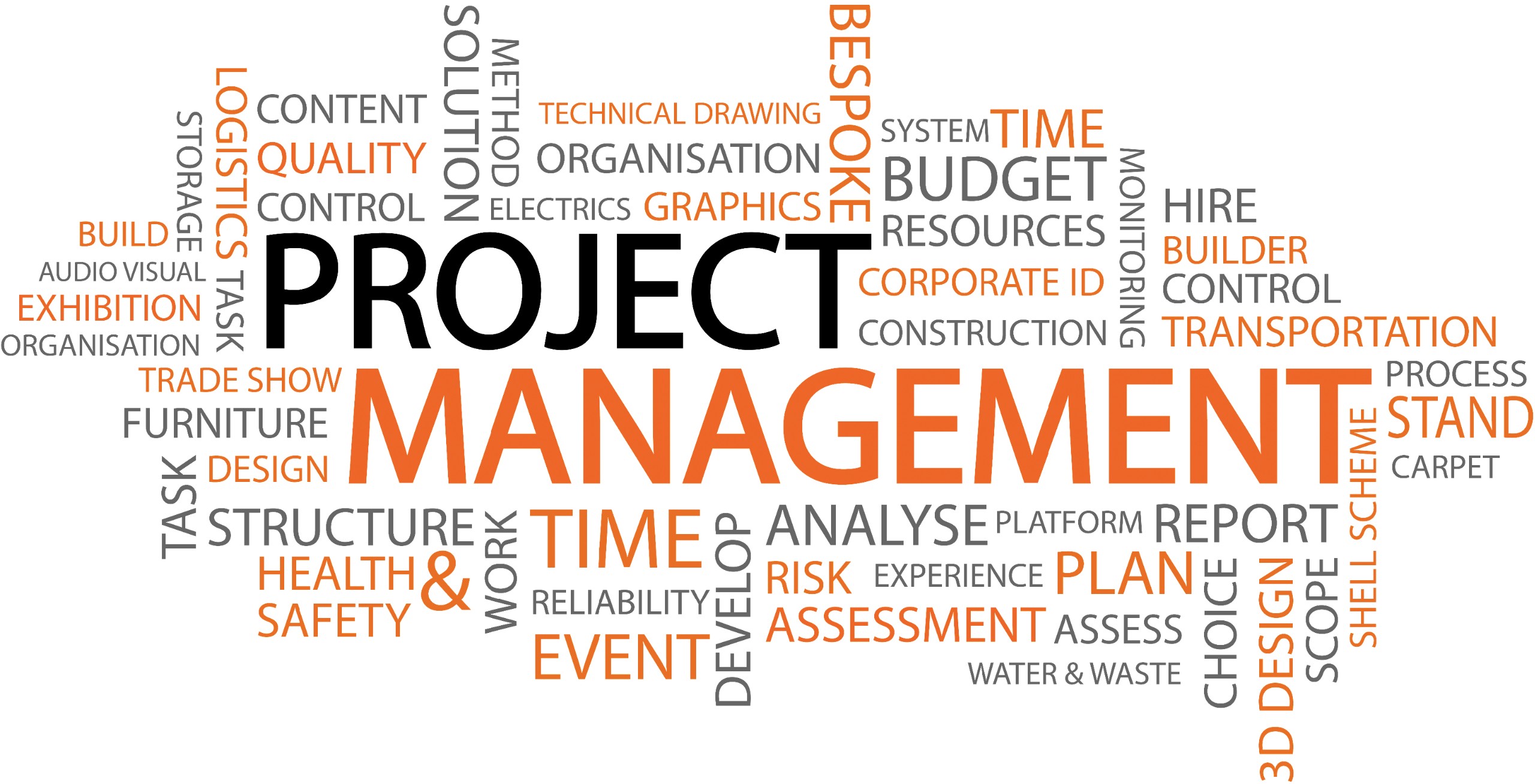 You are currently viewing Project Management