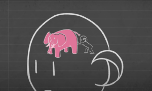 Gajah Jambon sebagai perumpamaan Backwards Law